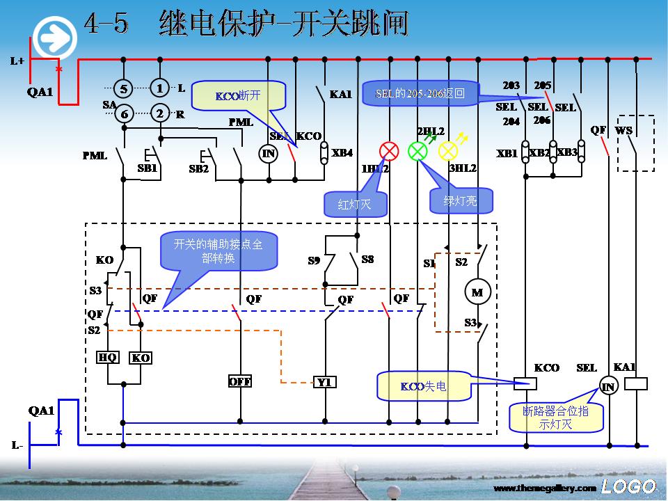 10kv开关继电保护控制原理