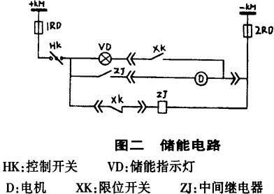 高压开关柜常见故障及解决办法_高压电容补偿